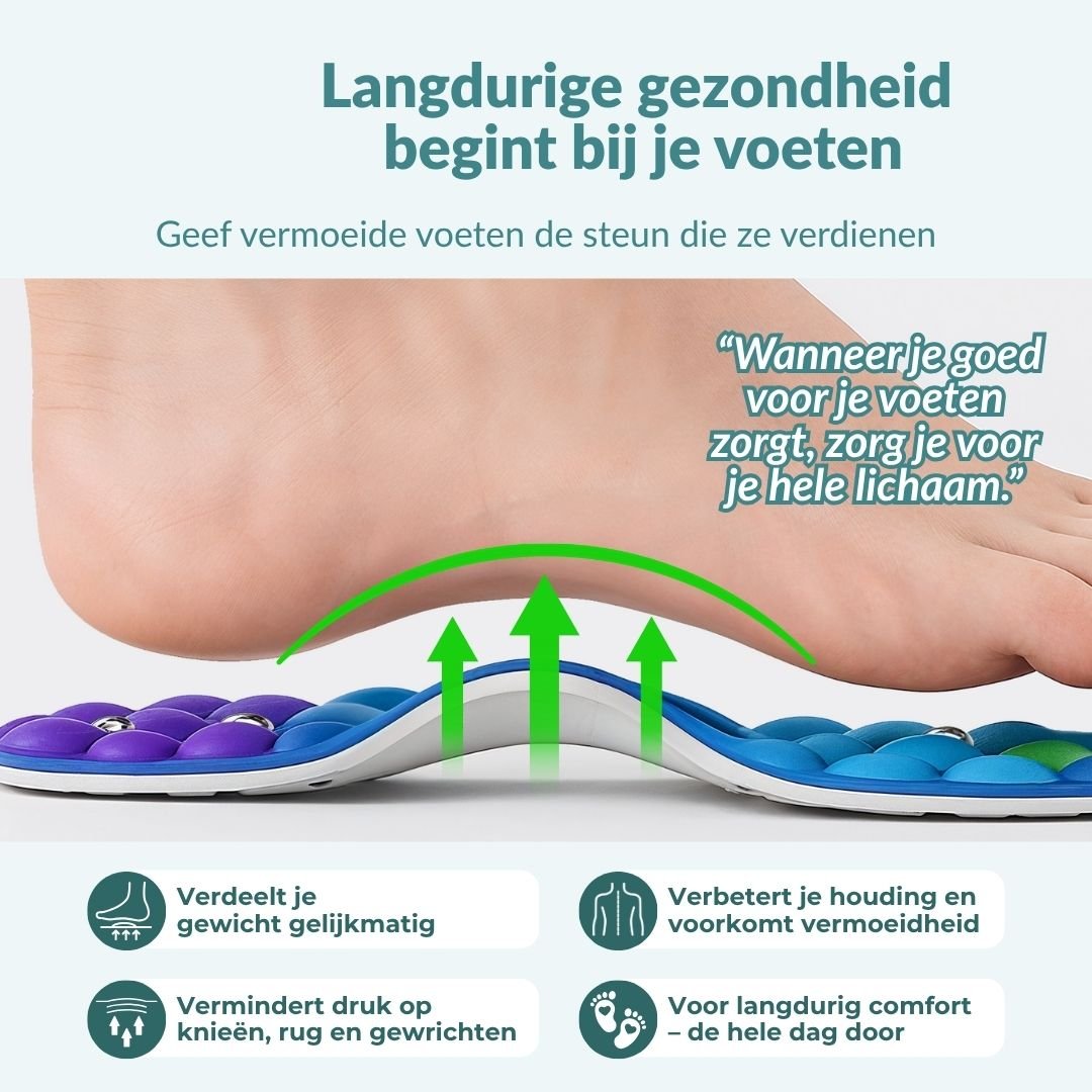 ReliveX™ Magnetische Inlegzolen - ReliveX