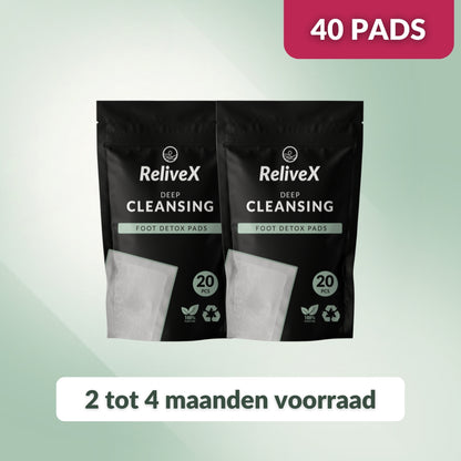 ReliveX™ Detox Patches