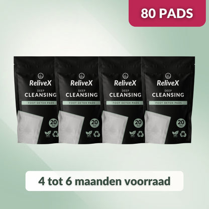 ReliveX™ Detox Patches