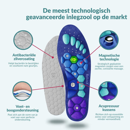 ReliveX™ Magnetische Inlegzolen – Strakker, slanker en energieker, gewoon terwijl je loopt!
